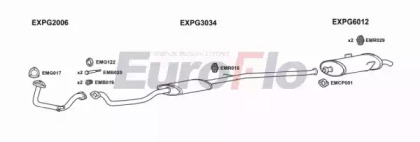 Система выпуска ОГ EuroFlo PG20514 5001